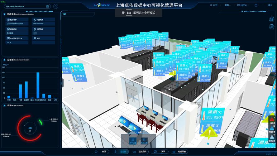 國(guó)產(chǎn)化浪潮下，動(dòng)環(huán)監(jiān)控系統(tǒng)廠商的數(shù)據(jù)處理服務(wù)能力成為競(jìng)爭(zhēng)關(guān)鍵